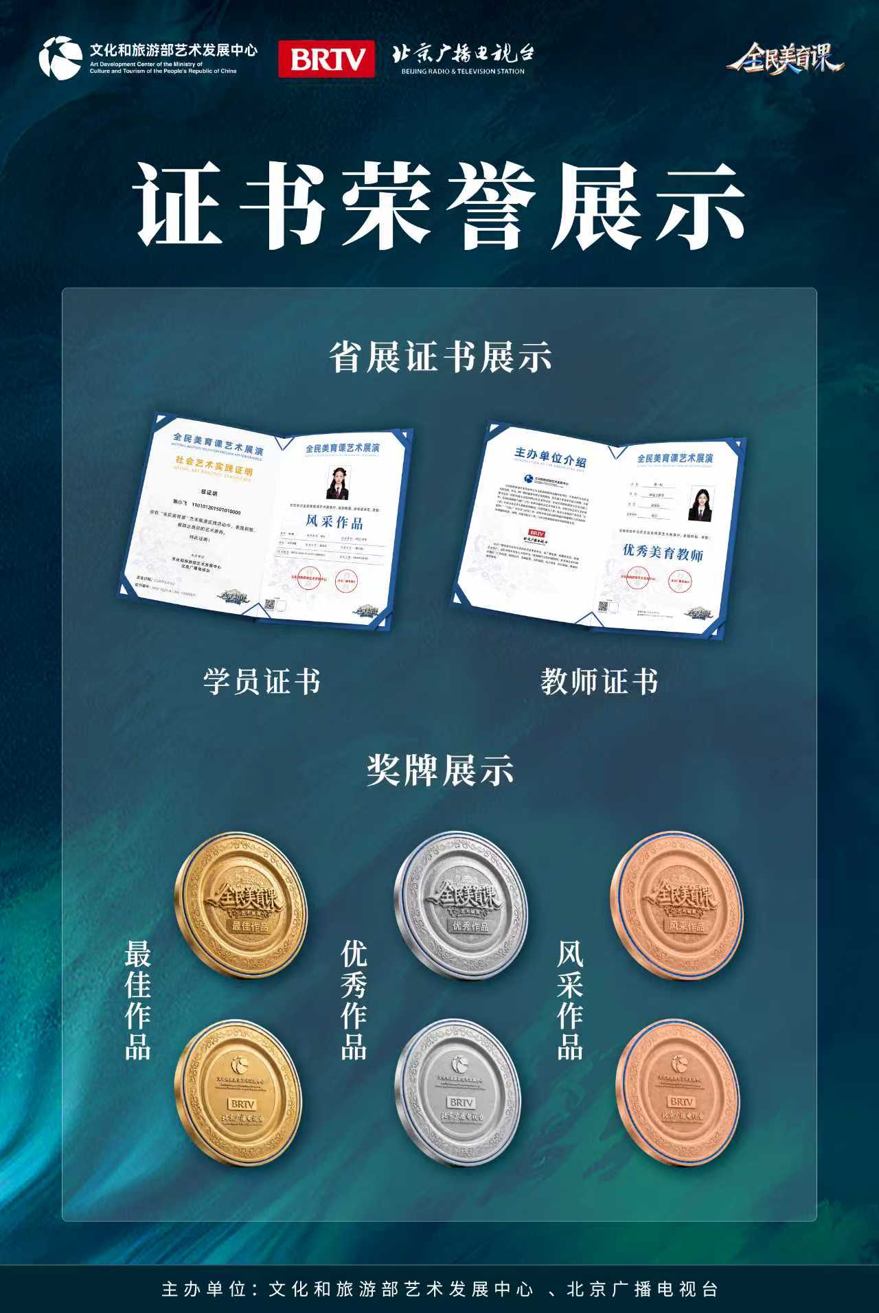 省级证书荣誉展示