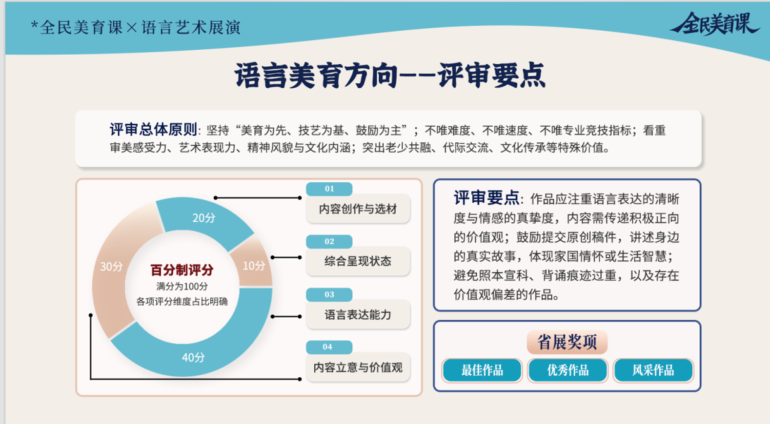 语言美育方向 评审要点